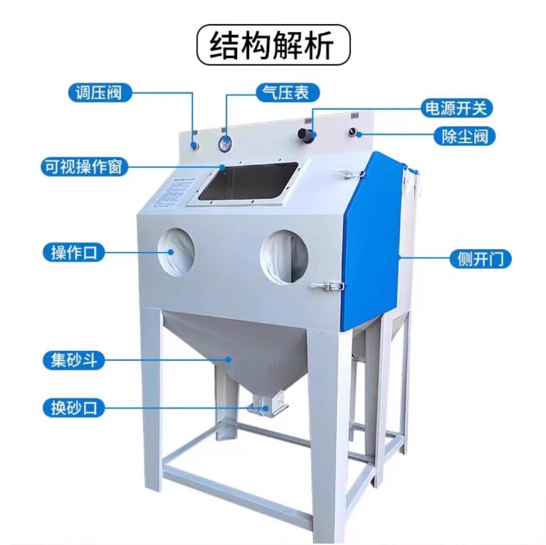 KuopioSandblasting machine